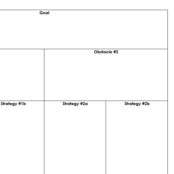 goal setting worksheet