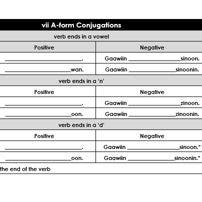 v i i A-Form