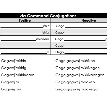 command conjunctions
